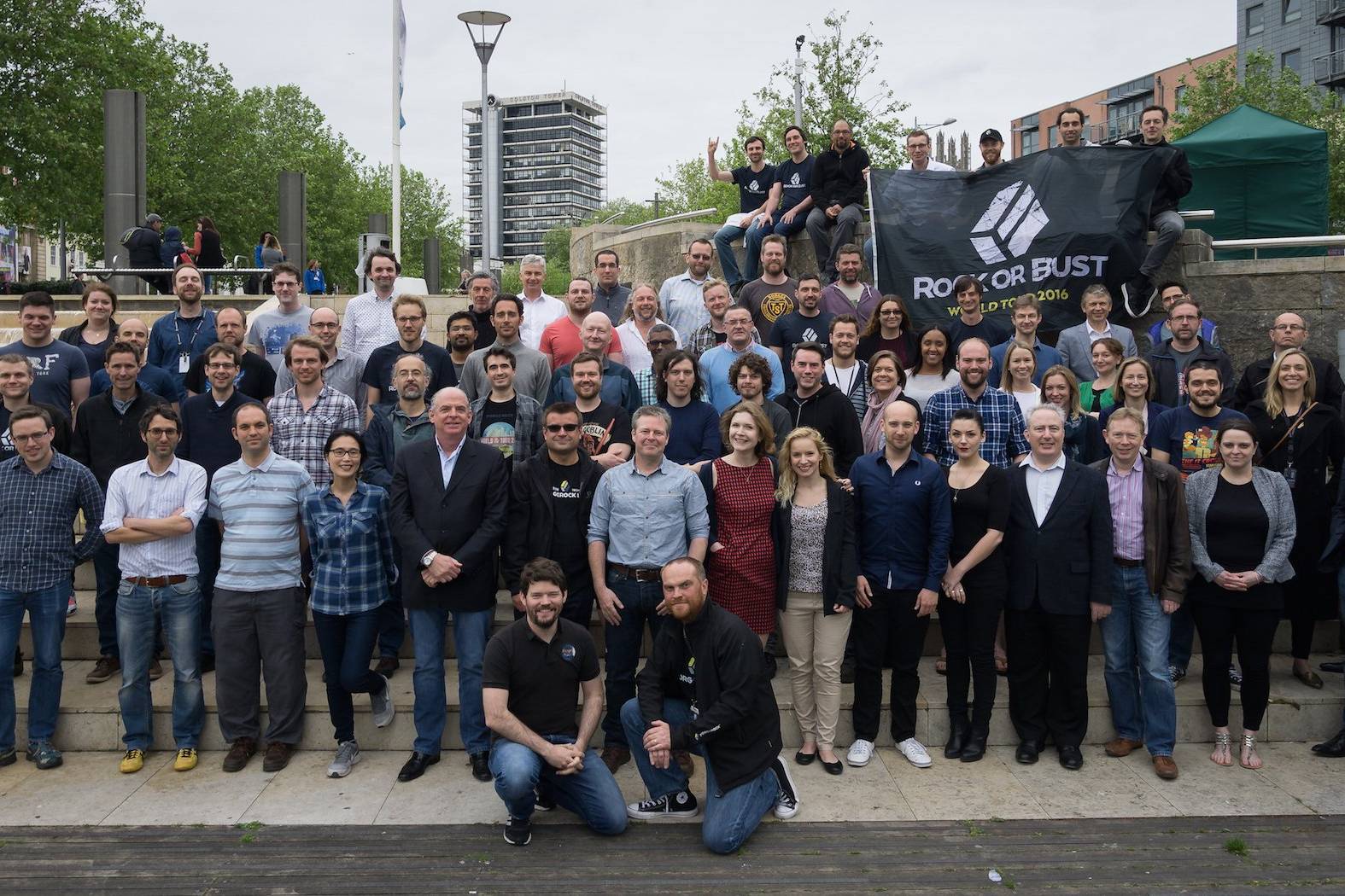 ForgeRock Team